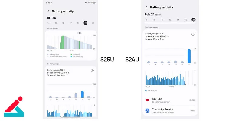 تست باتری گلکسی S25 و S24 اولترا برای پخش ویدیو و مصرف باتری