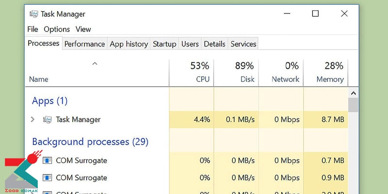 اجرای خودکار برنامه ها و اشغال CPU